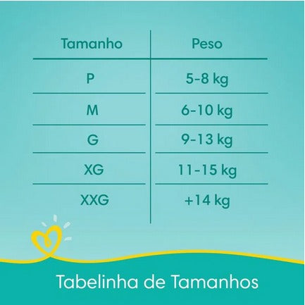 KIT COM 5 PACOTES PAMPERS CONFORT SEC + 5 Lenços Umedecidos