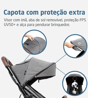Carrinho Portátil - Travel System Epic Lite Duo Infanti