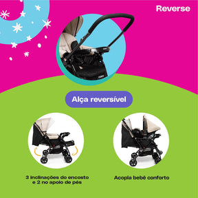 Conjunto Cosco - Carrinho com Bebê Comforto Travel System Reverse DUO